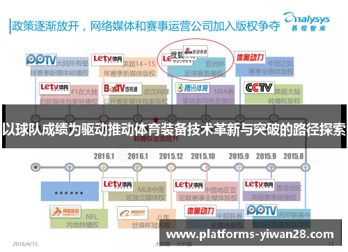 以球队成绩为驱动推动体育装备技术革新与突破的路径探索