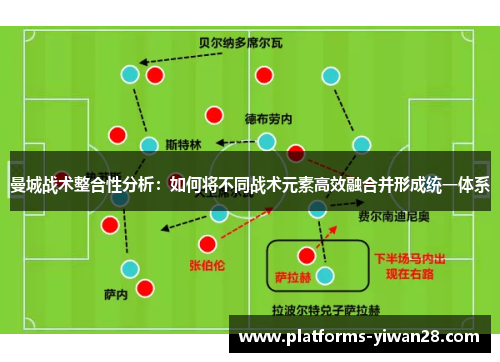 曼城战术整合性分析：如何将不同战术元素高效融合并形成统一体系