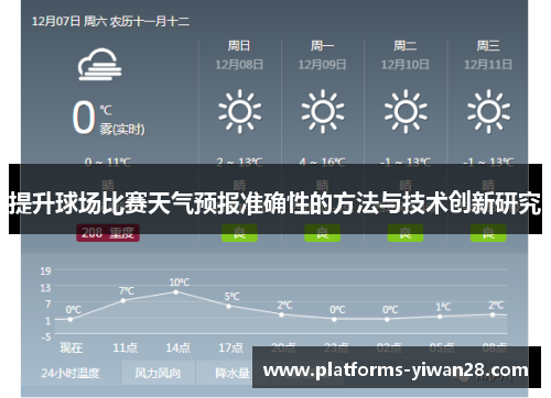 提升球场比赛天气预报准确性的方法与技术创新研究