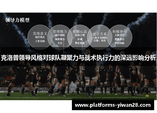 克洛普领导风格对球队凝聚力与战术执行力的深远影响分析