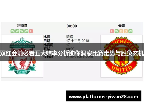 双红会前必看五大赔率分析助你洞察比赛走势与胜负玄机