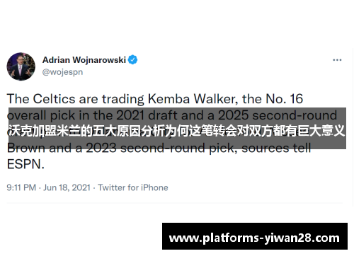 沃克加盟米兰的五大原因分析为何这笔转会对双方都有巨大意义