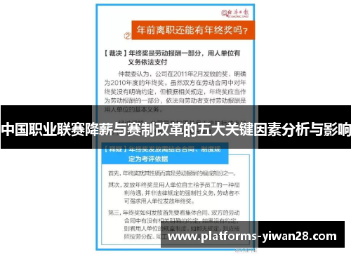 中国职业联赛降薪与赛制改革的五大关键因素分析与影响