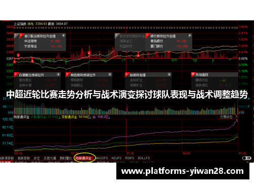 中超近轮比赛走势分析与战术演变探讨球队表现与战术调整趋势