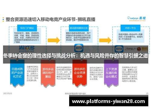 冬季转会窗的理性选择与挑战分析：机遇与风险并存的智慧引援之道
