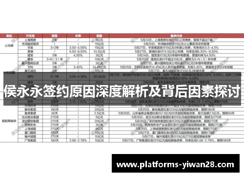 侯永永签约原因深度解析及背后因素探讨