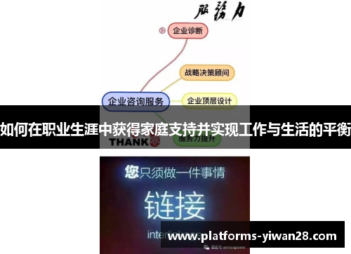 如何在职业生涯中获得家庭支持并实现工作与生活的平衡