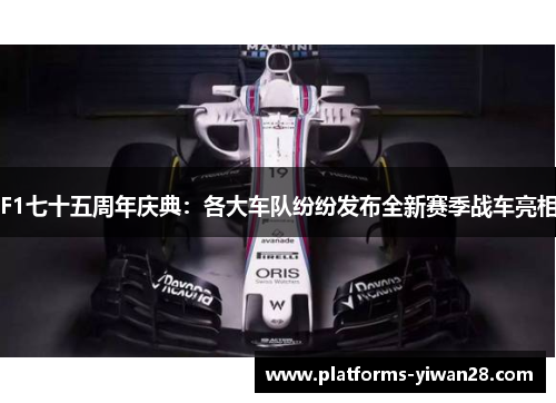 F1七十五周年庆典：各大车队纷纷发布全新赛季战车亮相