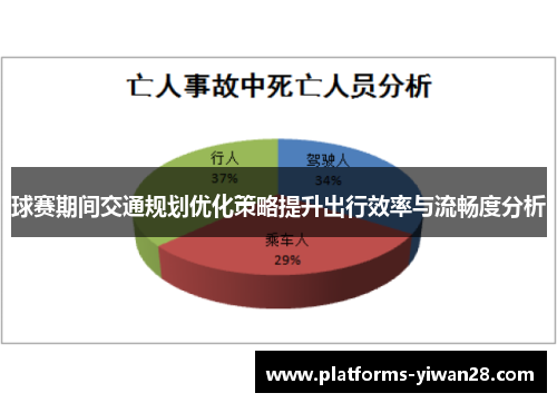 球赛期间交通规划优化策略提升出行效率与流畅度分析