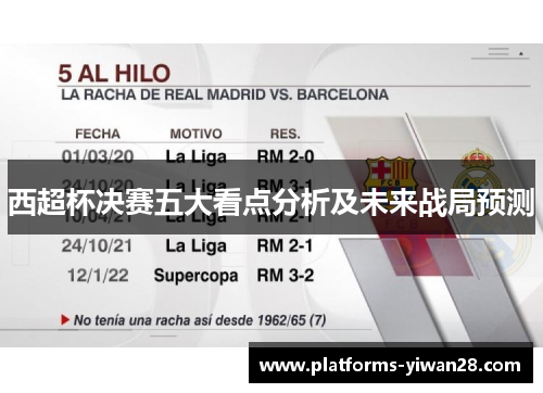 西超杯决赛五大看点分析及未来战局预测
