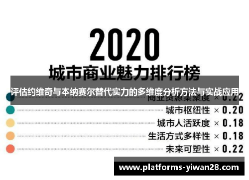 评估约维奇与本纳赛尔替代实力的多维度分析方法与实战应用 评估约维奇与本纳赛尔替代实力的多维度分析方法与实战应用