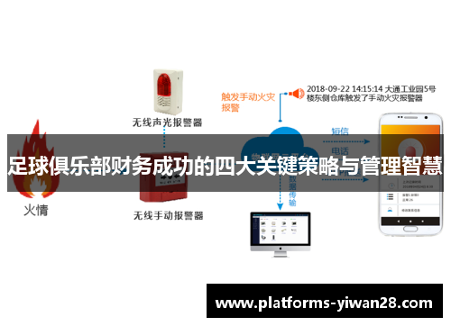 足球俱乐部财务成功的四大关键策略与管理智慧 足球俱乐部财务成功的四大关键策略与管理智慧