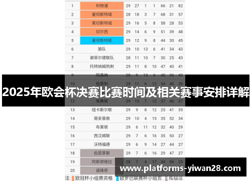 2025年欧会杯决赛比赛时间及相关赛事安排详解