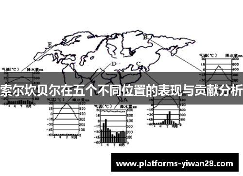 索尔坎贝尔在五个不同位置的表现与贡献分析