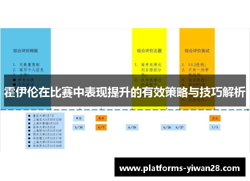 霍伊伦在比赛中表现提升的有效策略与技巧解析