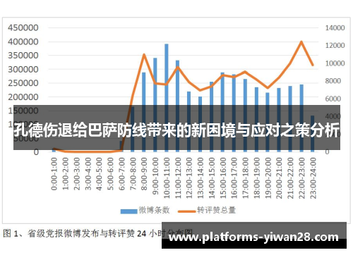 孔德伤退给巴萨防线带来的新困境与应对之策分析